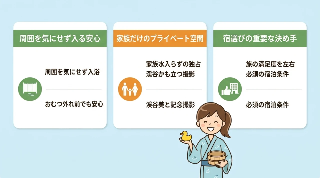 子連れ旅行に最適な鬼怒川温泉の貸切風呂とは