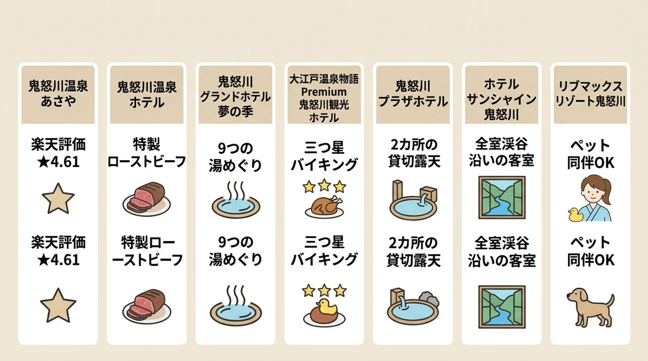 子連れファミリーにおすすめの貸切風呂付き宿7選