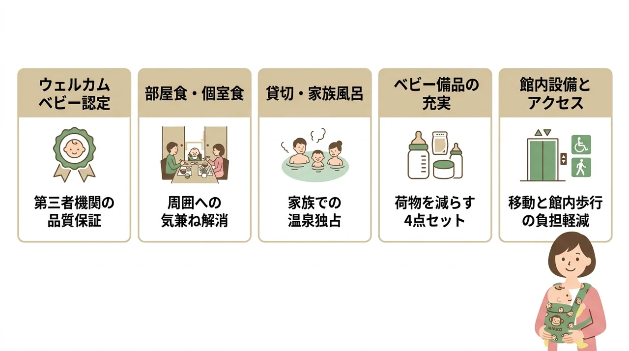 赤ちゃん連れが日光の宿を選ぶ5つのポイント