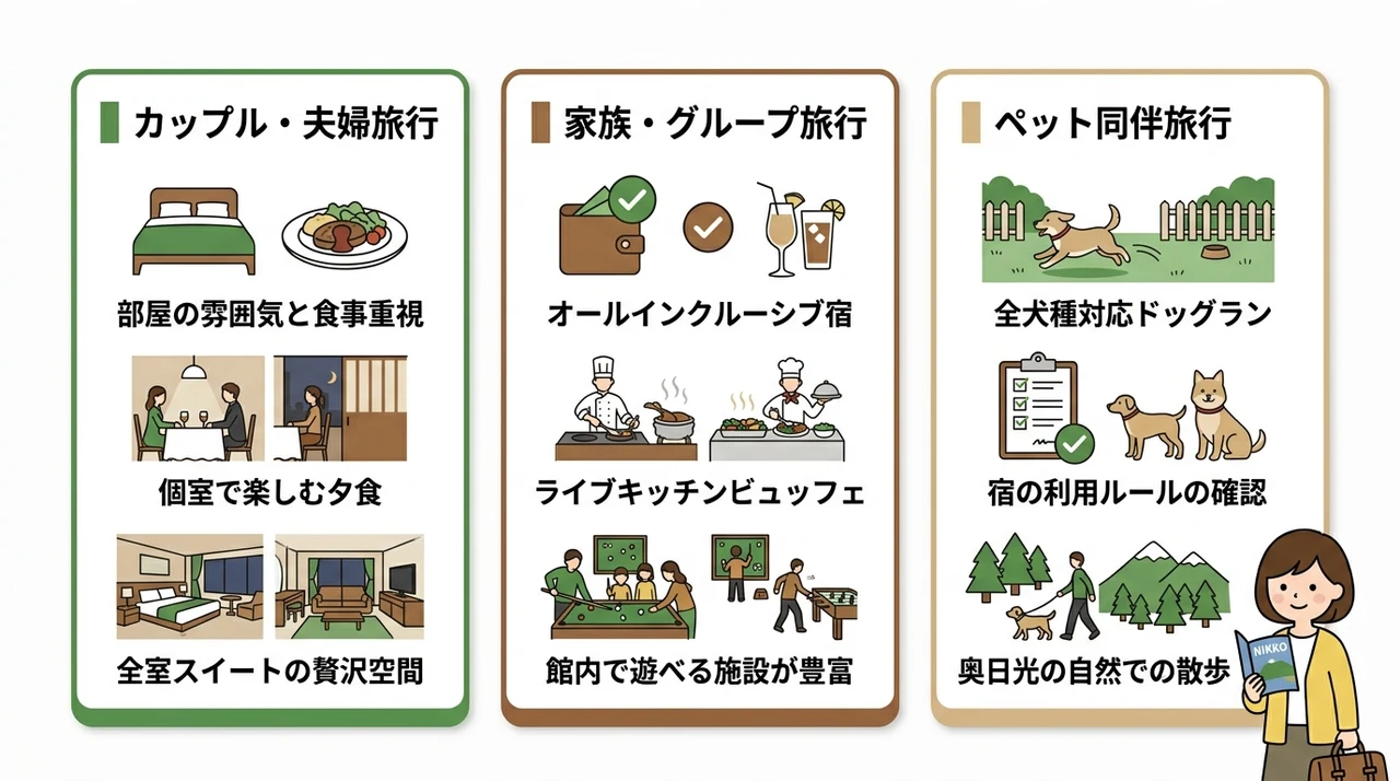 同行者・スタイル別で叶える日光の宿選び