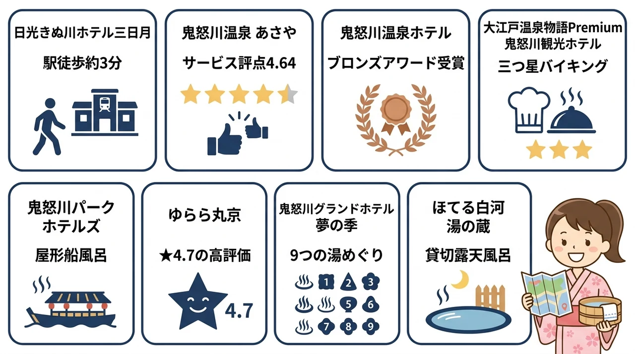 鬼怒川温泉で観光に便利な宿おすすめ8選
