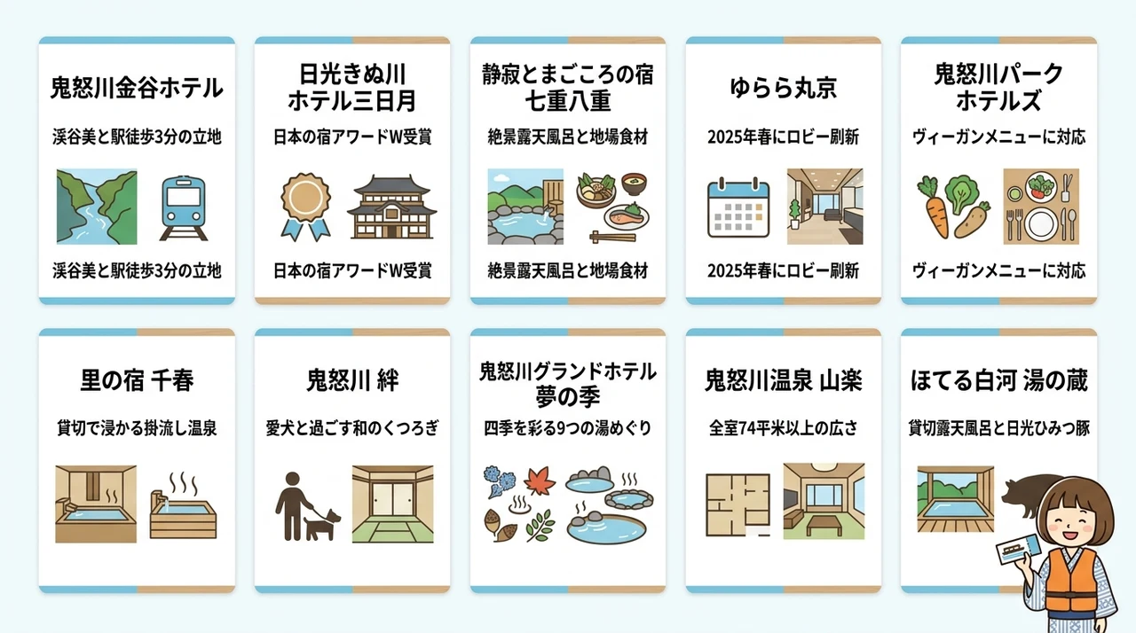 鬼怒川ライン下り乗船場に近いおすすめ宿10選