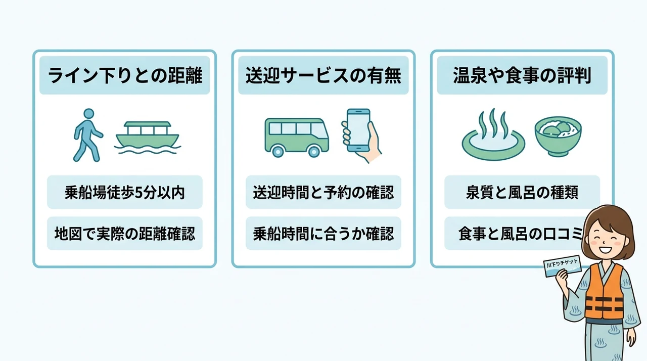 宿選びで後悔しないための3つのポイント
