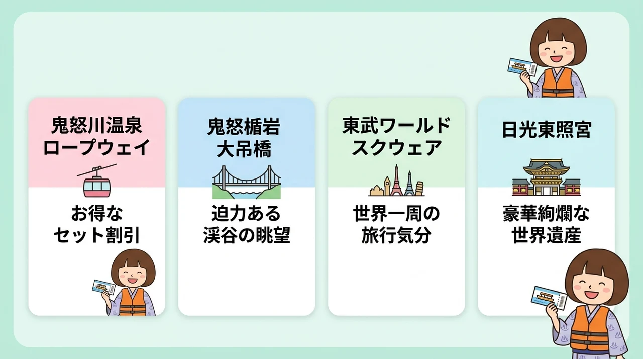 ライン下りとセットで楽しむ周辺観光スポット