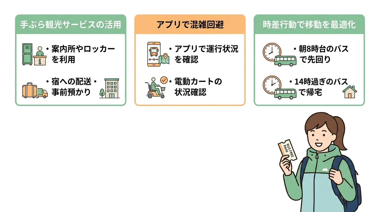 車なし日光観光の移動を快適にする3つのコツ