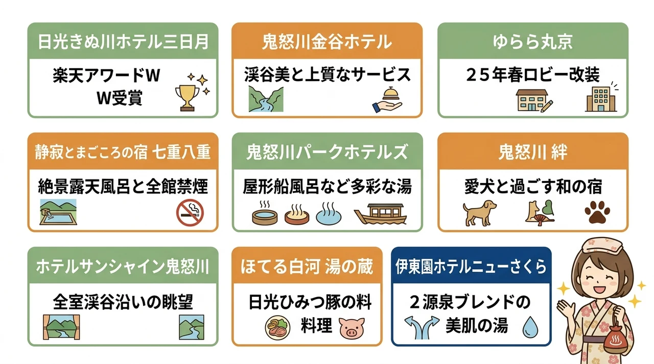 鬼怒川温泉駅徒歩5分以内のおすすめ宿9選