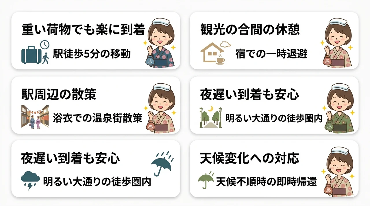 駅近の宿を選ぶメリットと楽しみ方