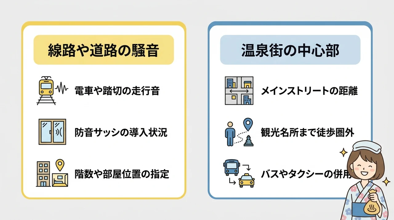 駅から近くても知っておきたい注意点