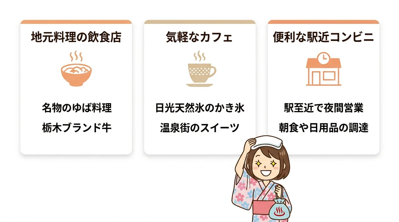 素泊まりでも安心!駅周辺の飲食店&コンビニ情報