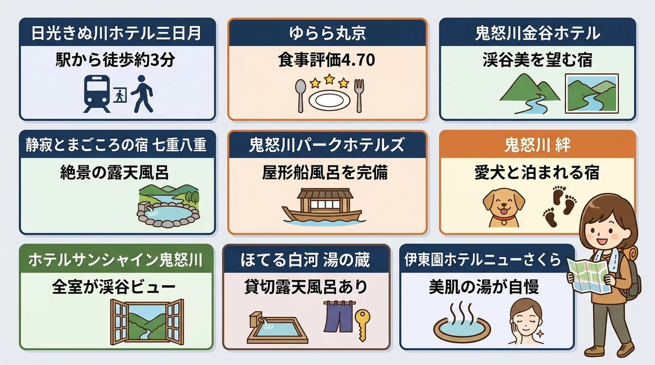 鬼怒川温泉駅から徒歩圏内のおすすめ宿9選