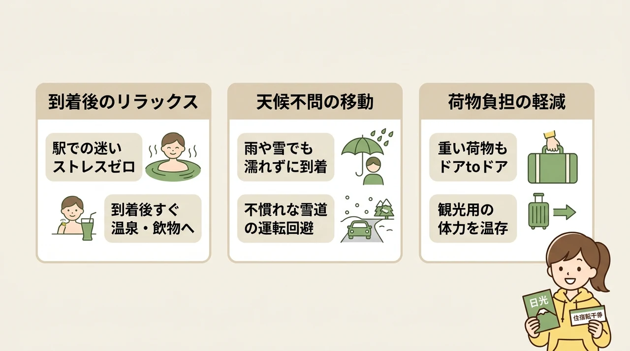 車なしでも安心！送迎利用で得られる快適さ