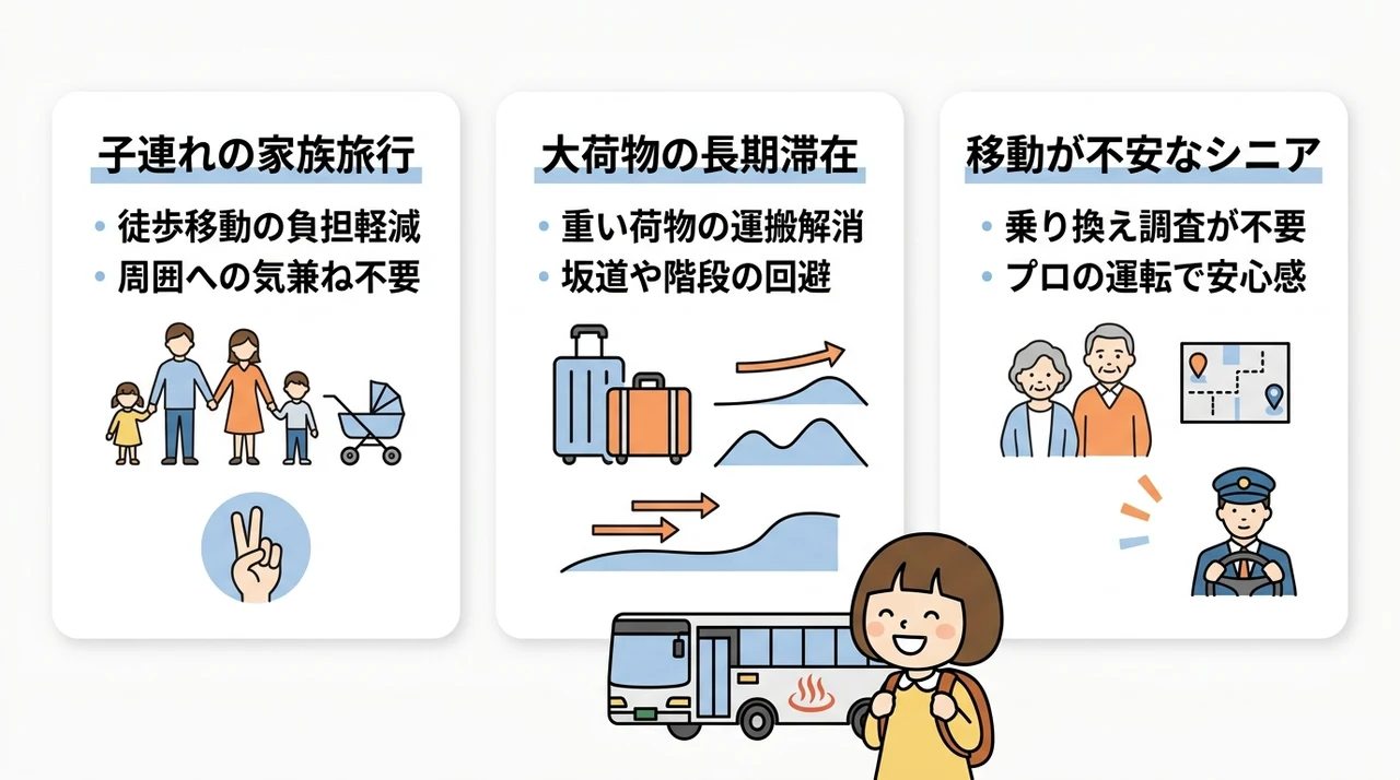 送迎ありの宿が特におすすめな3つのケース