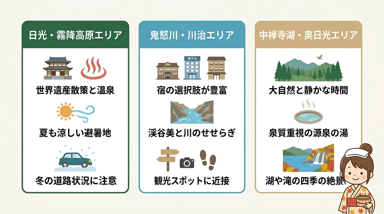 エリア別で選ぶ露天風呂付き客室の魅力