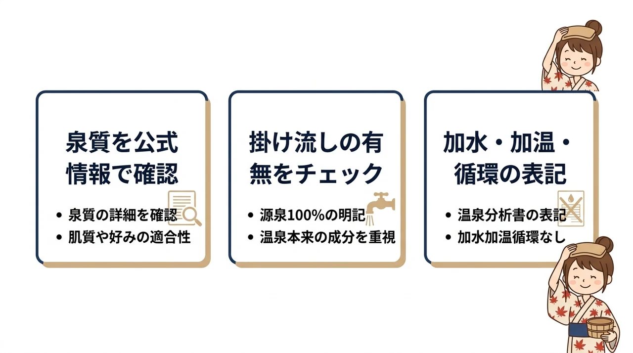 源泉かけ流しにこだわる宿選びのポイント