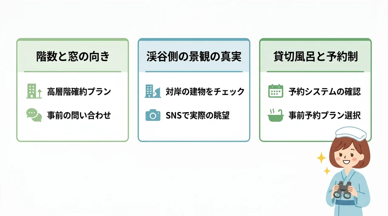 宿選びで後悔しないための3つのチェックポイント