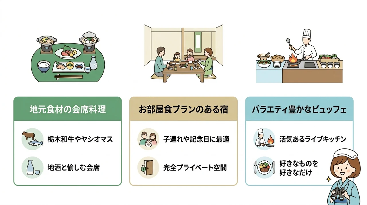 渓谷の宿で味わう栃木の美食とおもてなし