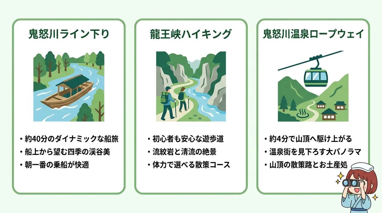 宿周辺で楽しむ渓谷散策と観光スポット