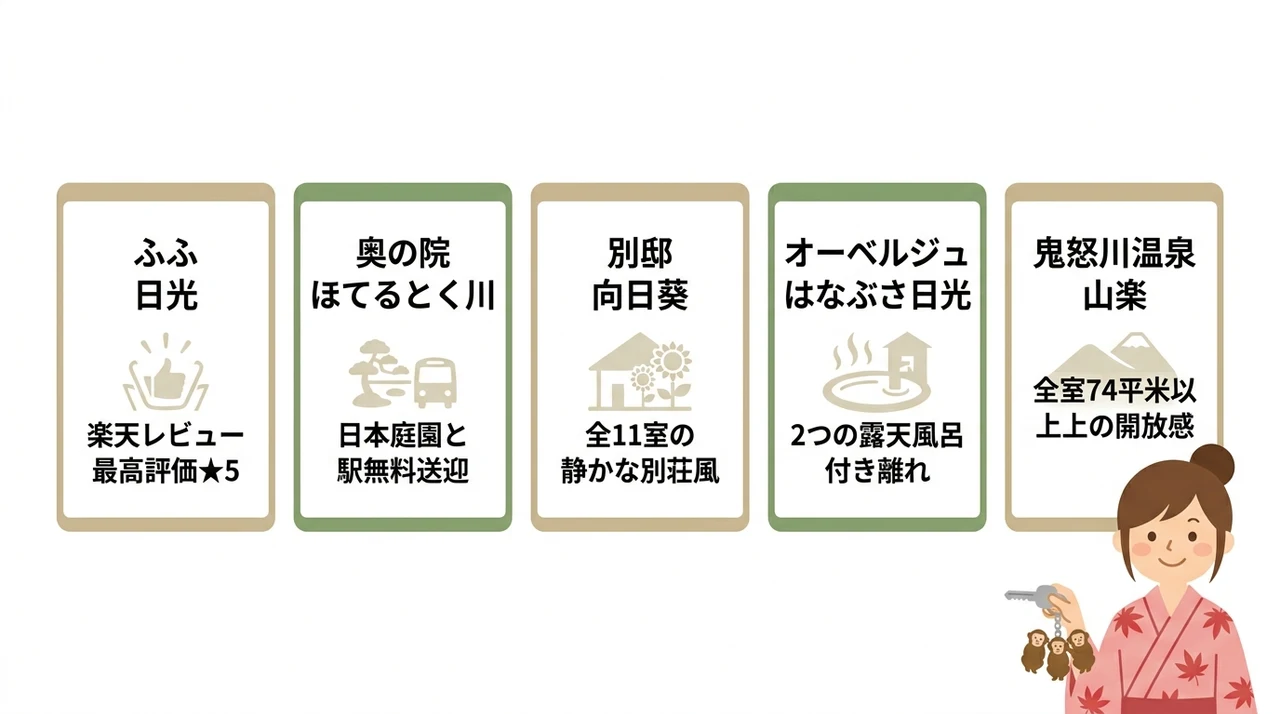 プライベート感を高める露天風呂付き客室