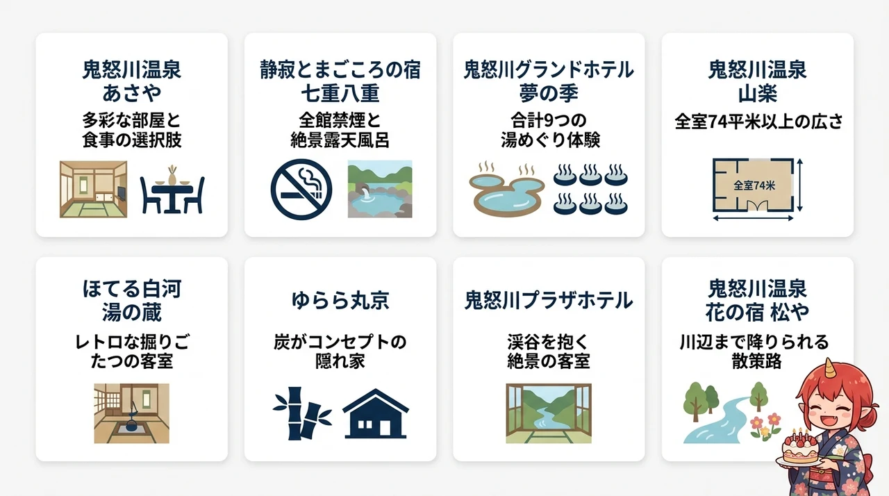 記念日におすすめの鬼怒川温泉旅館8選