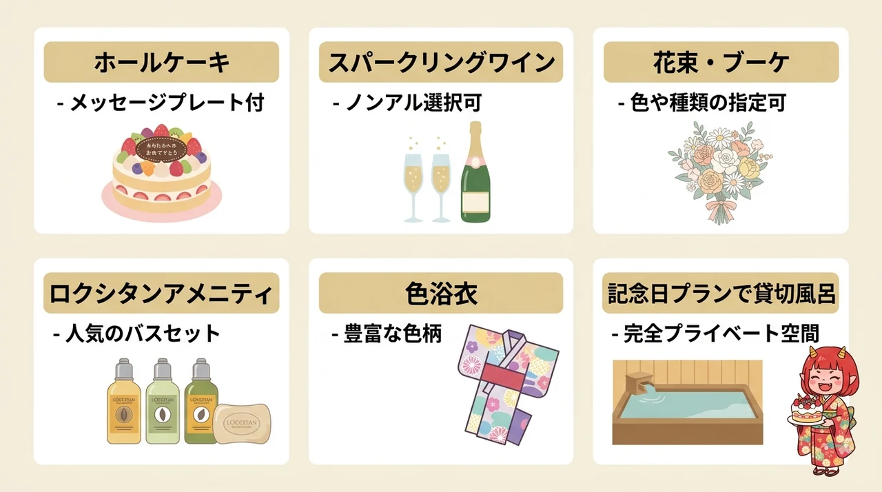 記念日プランの特典内容を徹底比較