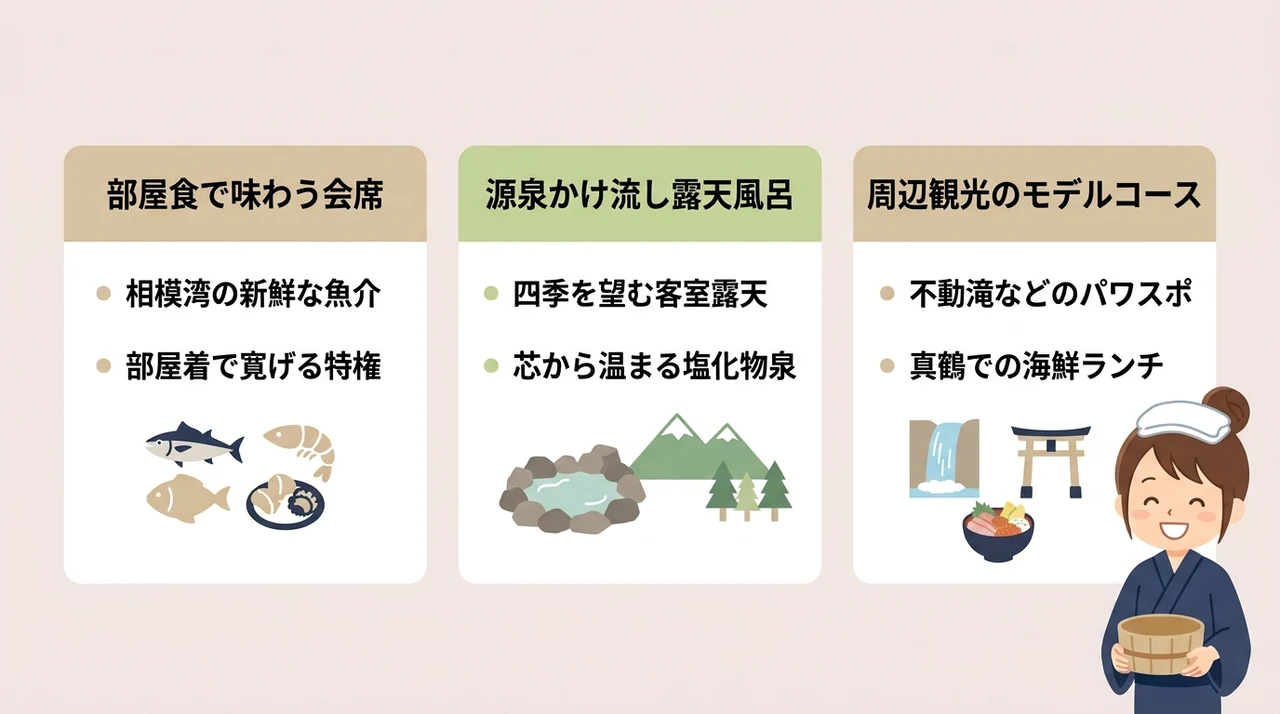 湯河原温泉の宿で叶える贅沢な過ごし方