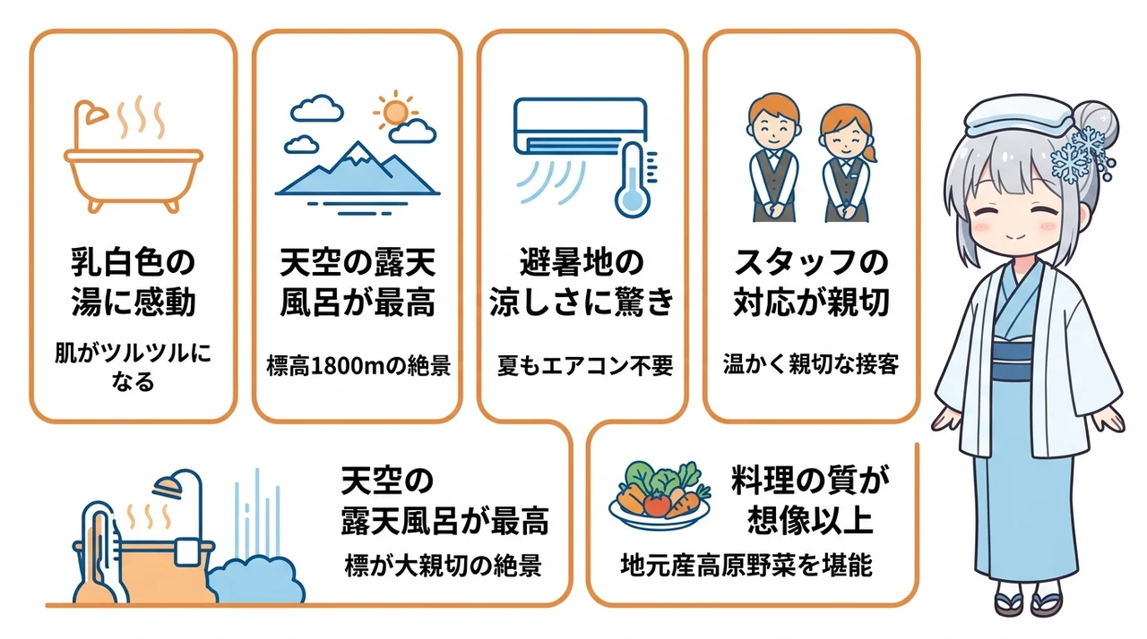 絶景と湯浴みを堪能した宿泊者の良い口コミ