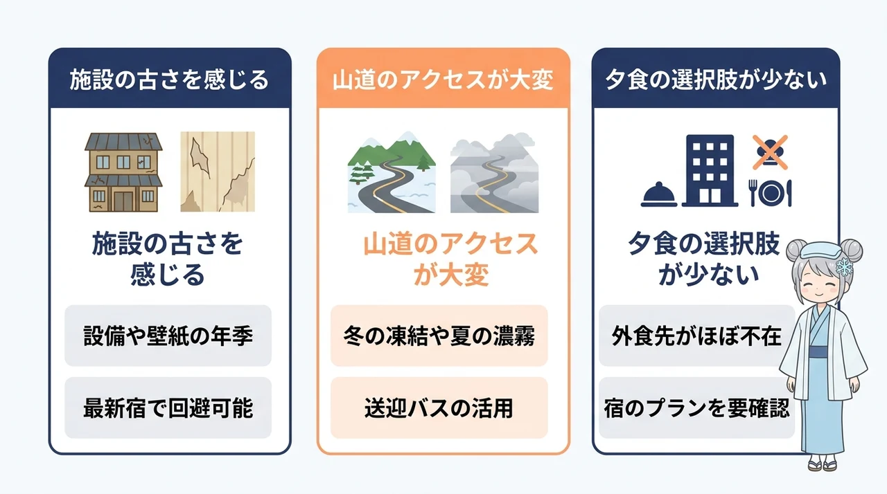 事前に把握しておきたい宿泊の注意点