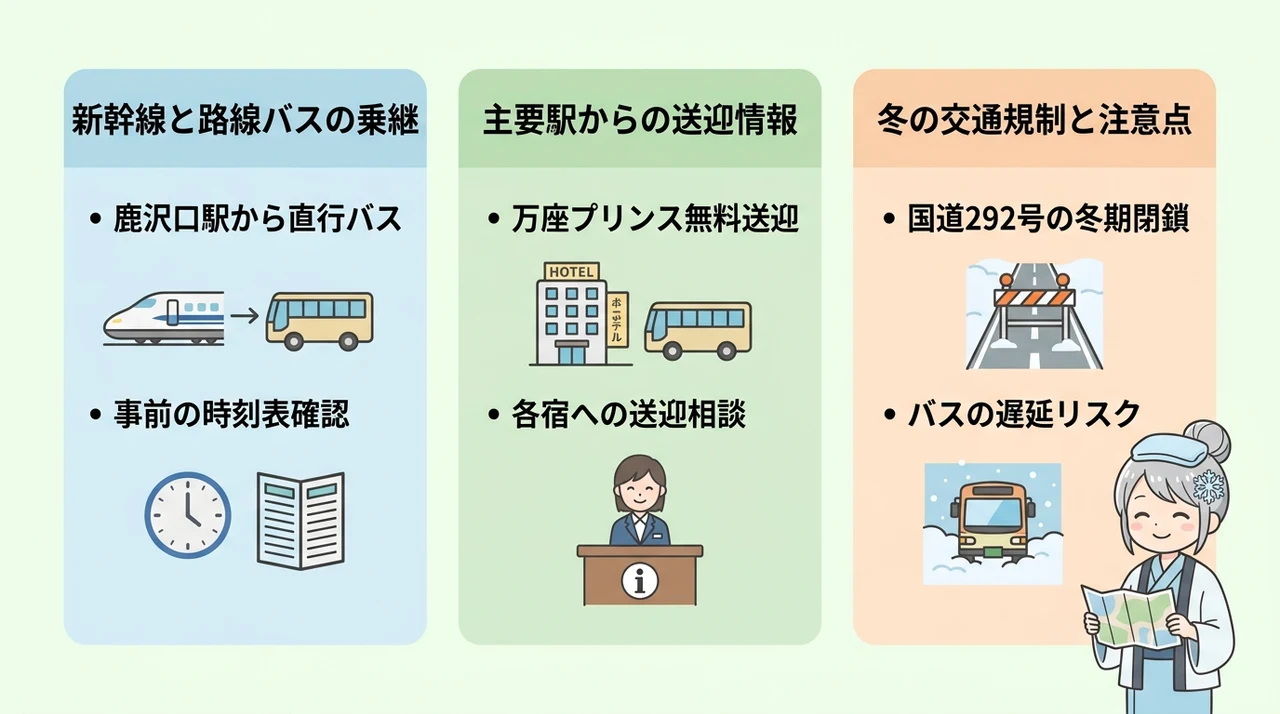 車なしでも安心な万座温泉へのアクセス方法