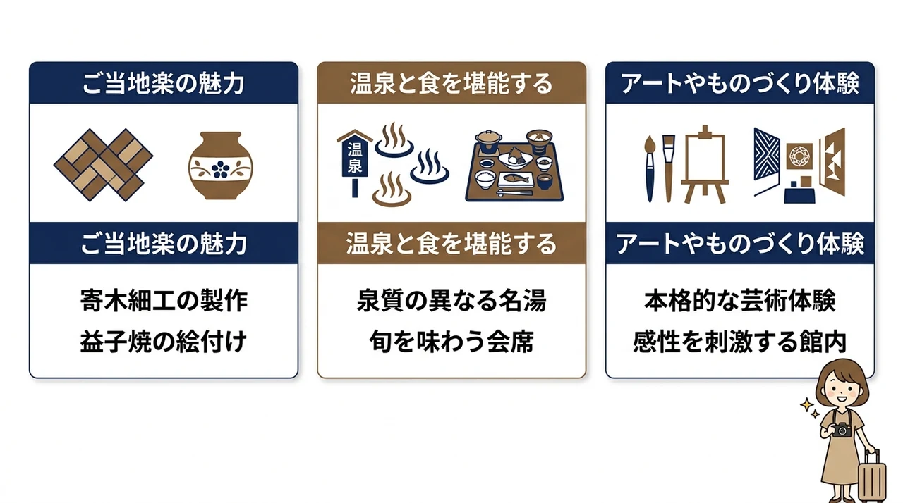 関東の星野リゾートで体験できる地域文化とアクティビティ