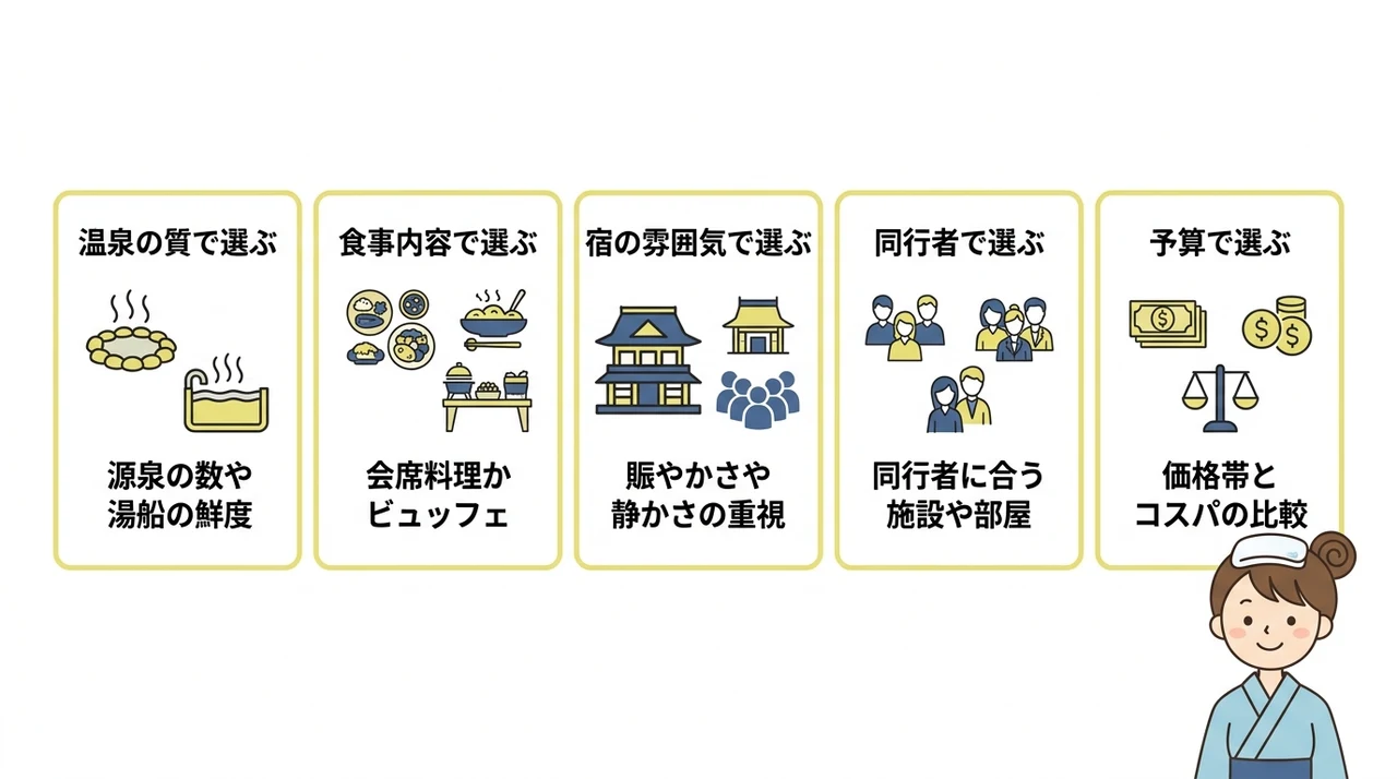 失敗しない!万座温泉の宿の選び方