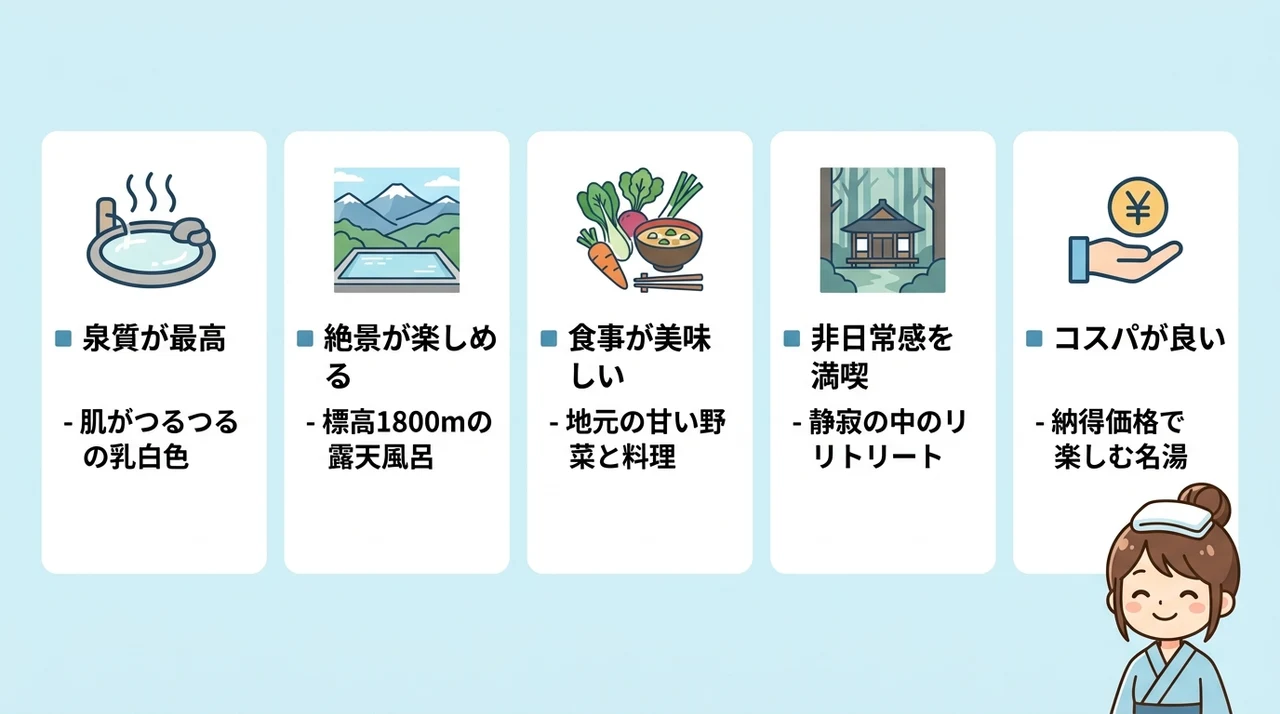 万座温泉の宿に泊まった人の良い口コミ
