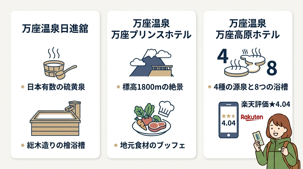 軽井沢駅発の無料送迎があるおすすめ宿3選