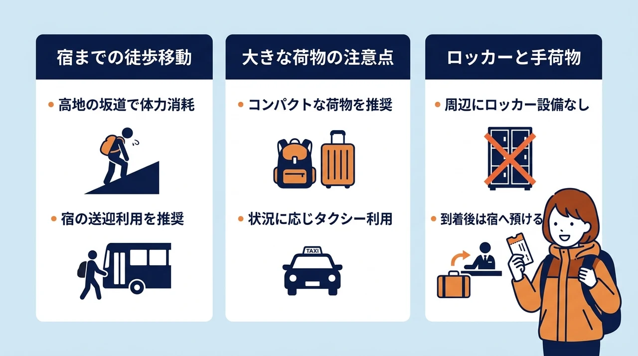 バスターミナル到着後に知っておくべき現地情報