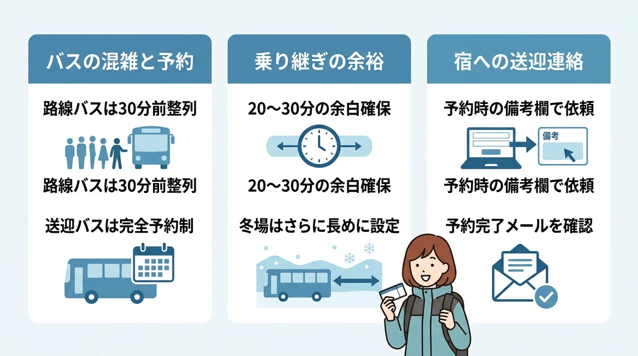 車なし旅行を快適にする3つの事前準備