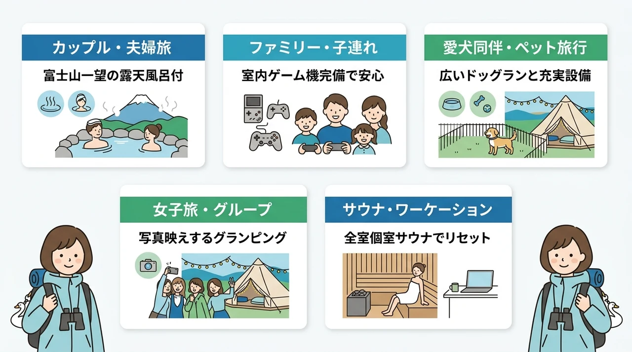 同行者の目的別に見る宿選びのポイント