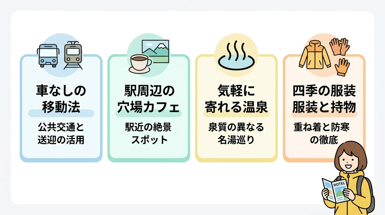 八ヶ岳リゾートを満喫するアクセスと観光情報