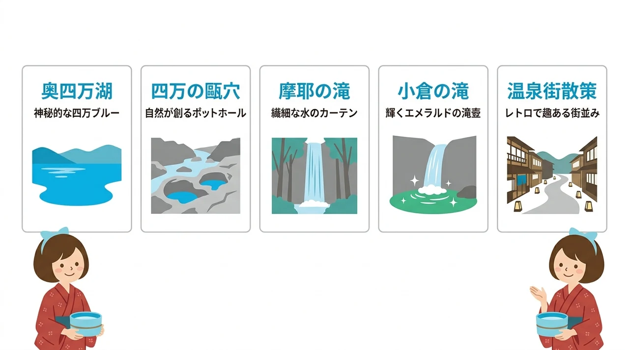 四万温泉で外せない絶景観光スポット5選
