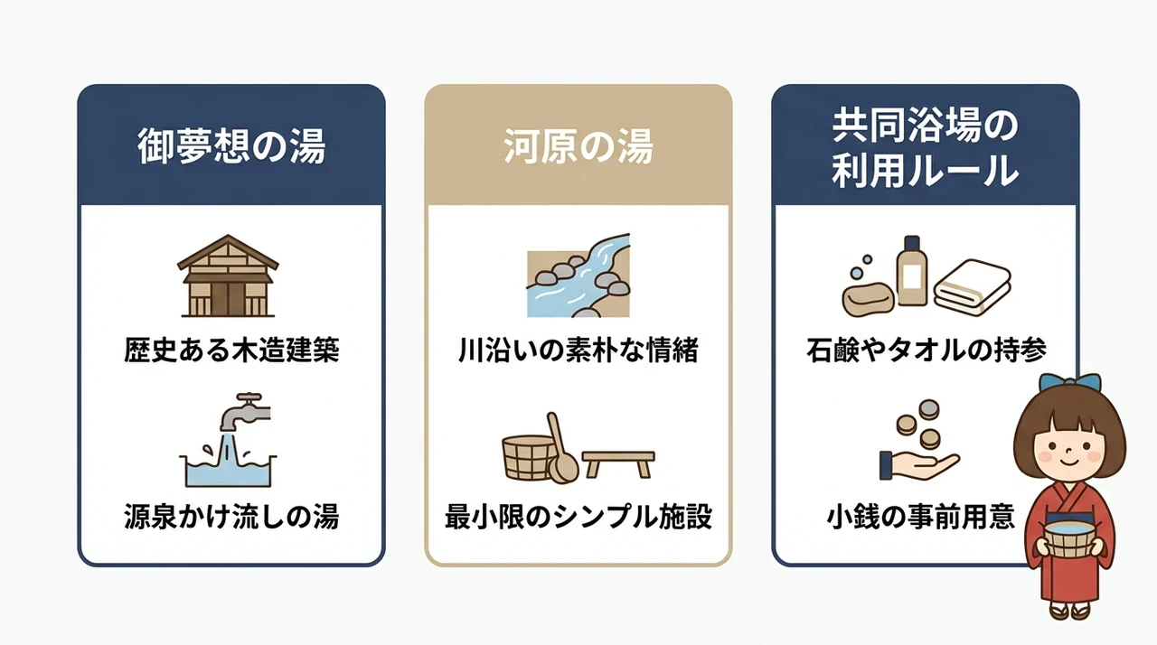 ディープに楽しむ四万温泉の共同浴場案内