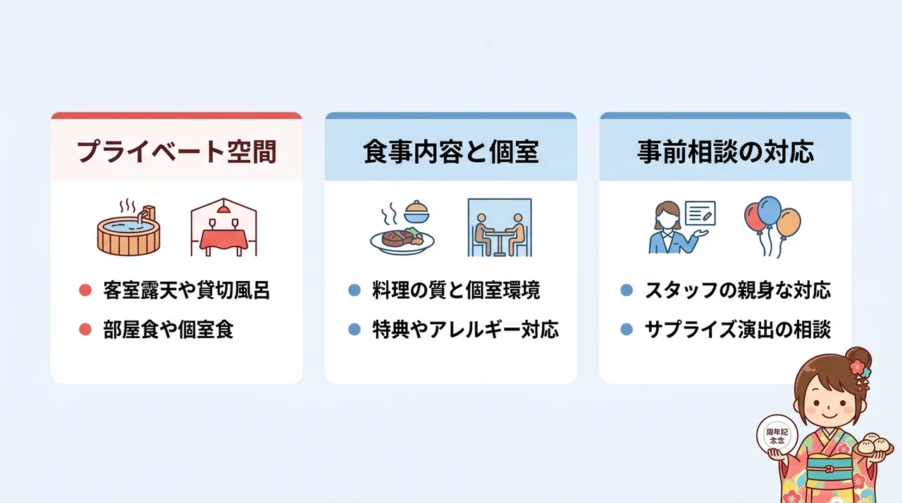 記念日旅行を成功させる宿選びの3つのポイント