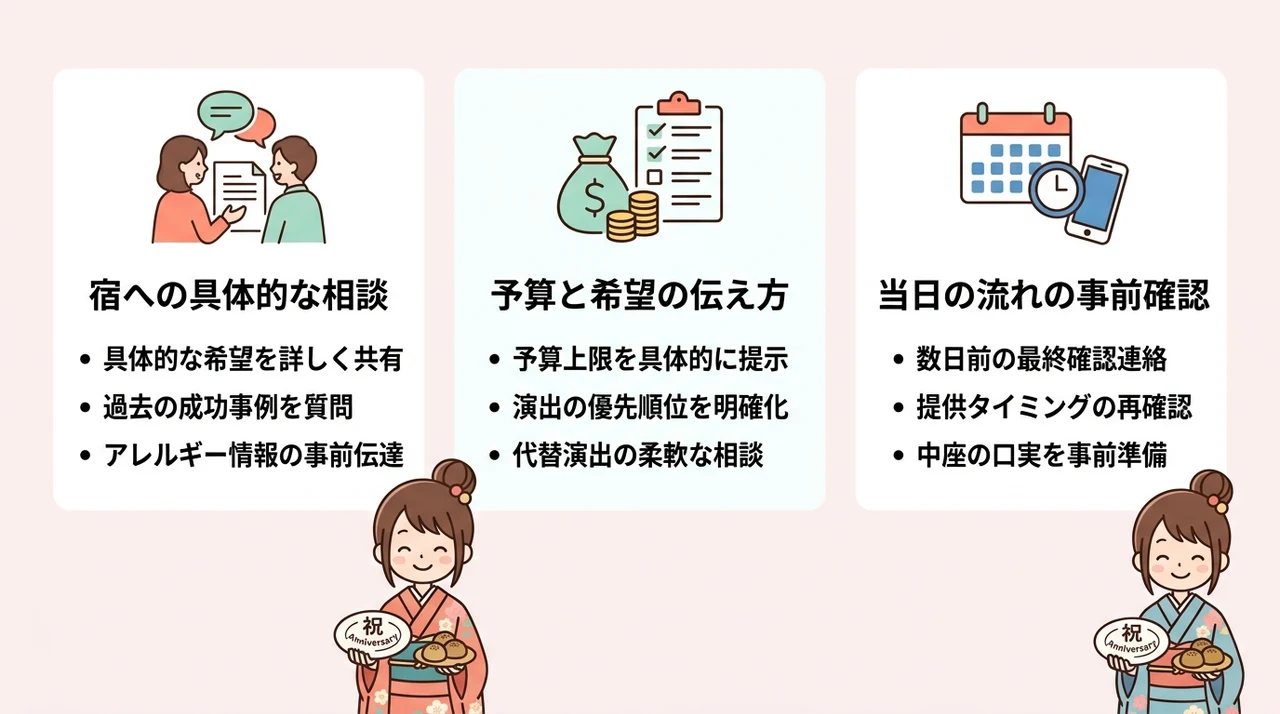 サプライズを確実に成功させる事前準備とマナー