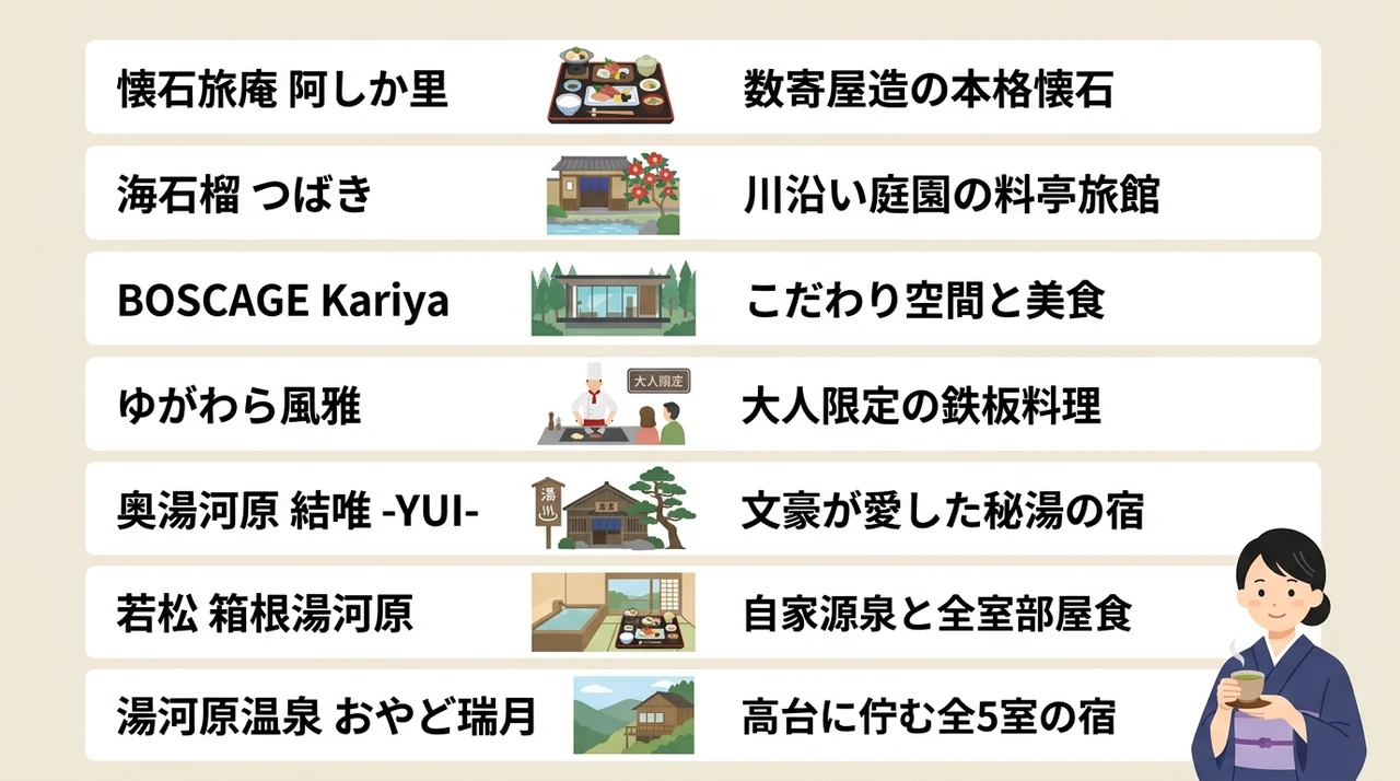 湯河原温泉で叶える大人の隠れ宿7選