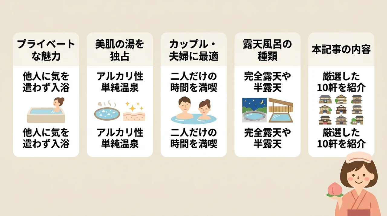 石和温泉で叶える露天風呂付き客室の贅沢ステイ