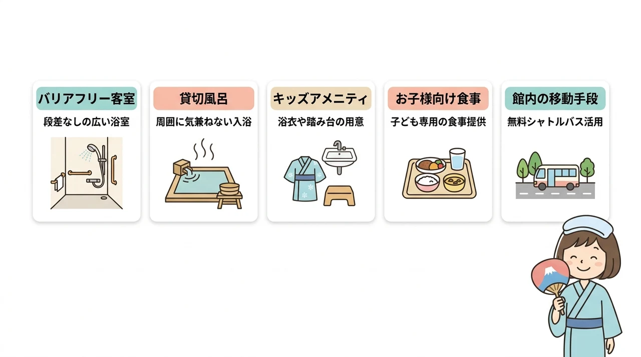 子連れ・高齢者連れに優しい宿の設備