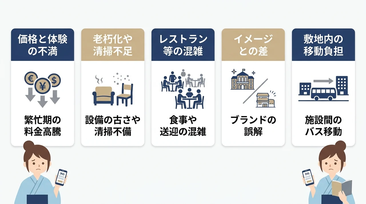 星野リゾートで後悔する理由とは?よくある失敗事例を解説