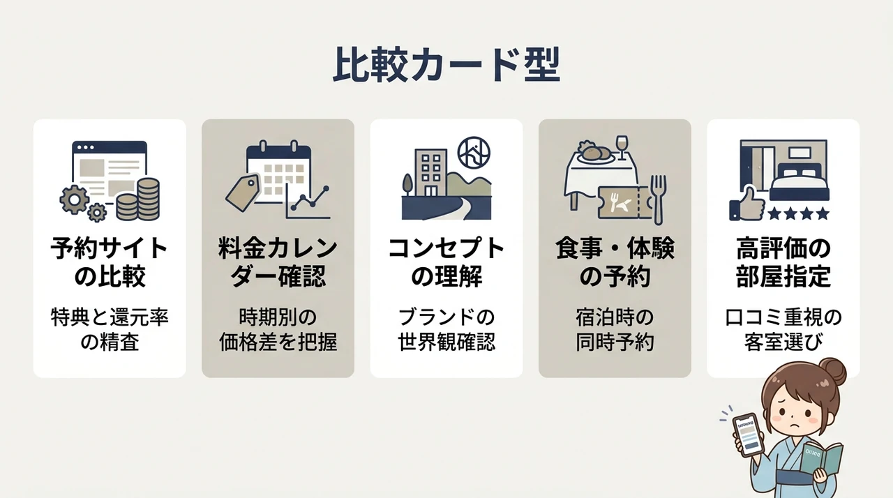 星野リゾートで満足度を高める5つの事前準備