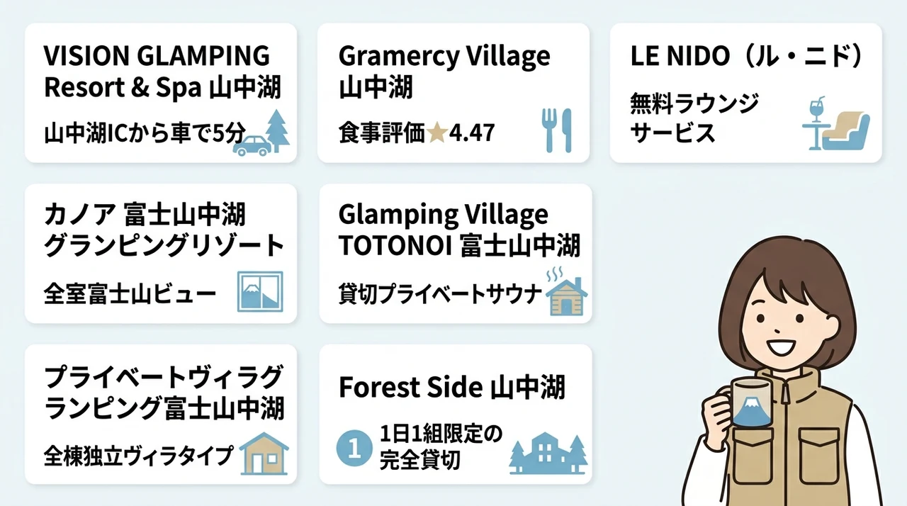 山中湖グランピングおすすめ人気施設7選
