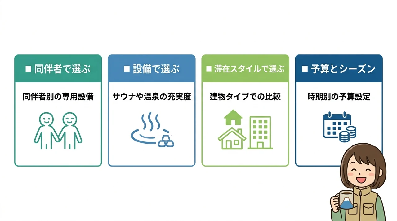 失敗しない!山中湖グランピング施設の選び方