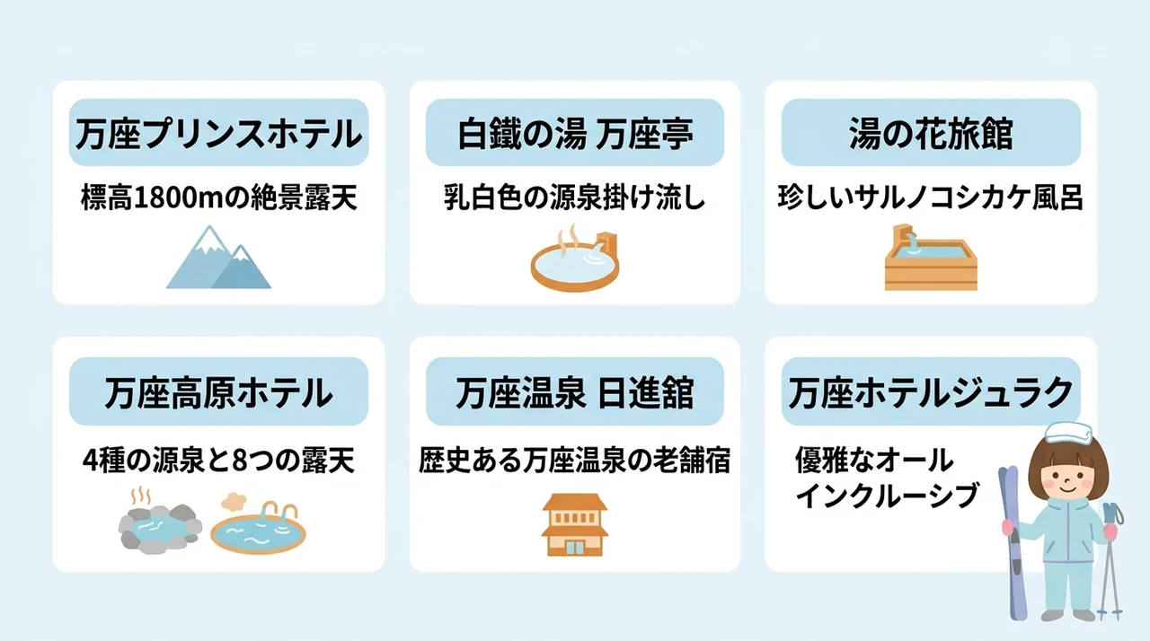 ゲレンデ直結の万座温泉スキー宿おすすめ6選