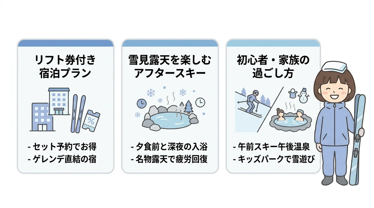 万座温泉冬旅行を満喫するためのモデルプラン
