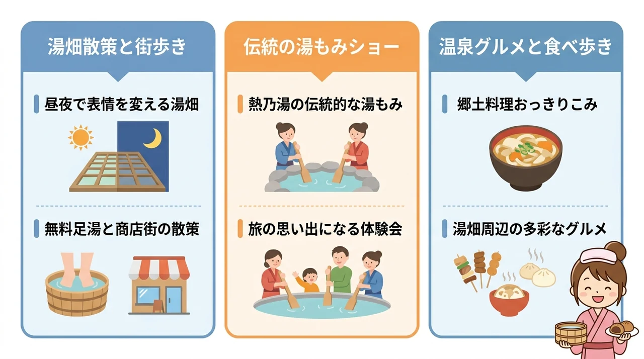 草津温泉で叶える賑やかな湯めぐり旅の魅力3つ